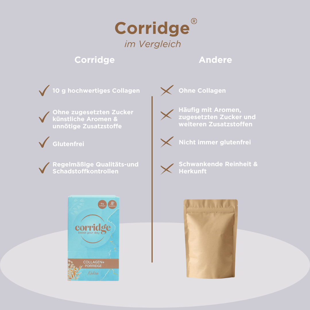 HoheQualitätCorridge