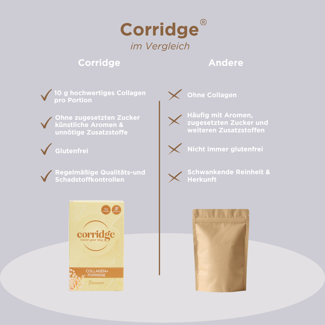 CollagenPorridge