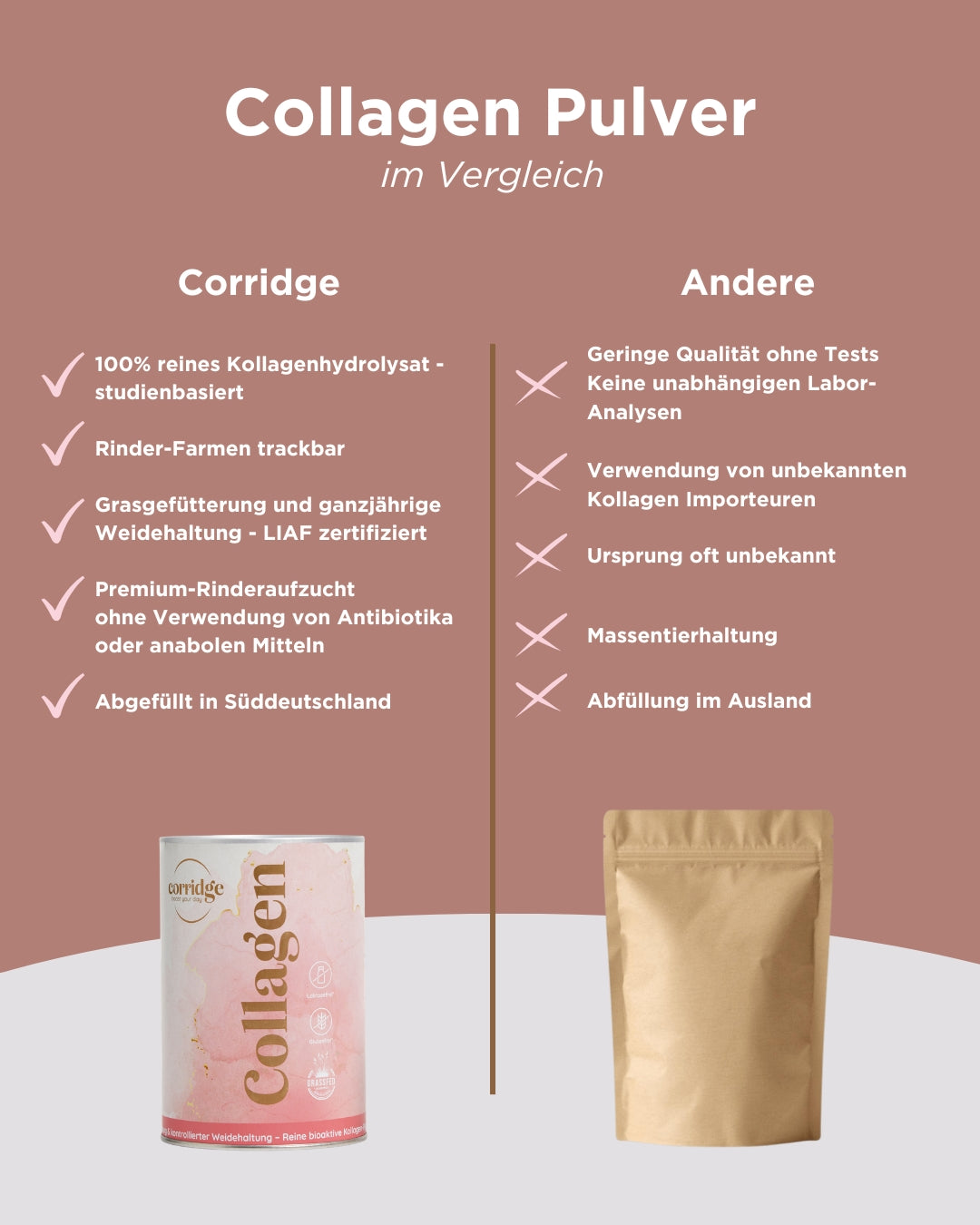 Premium Collagen Pulver