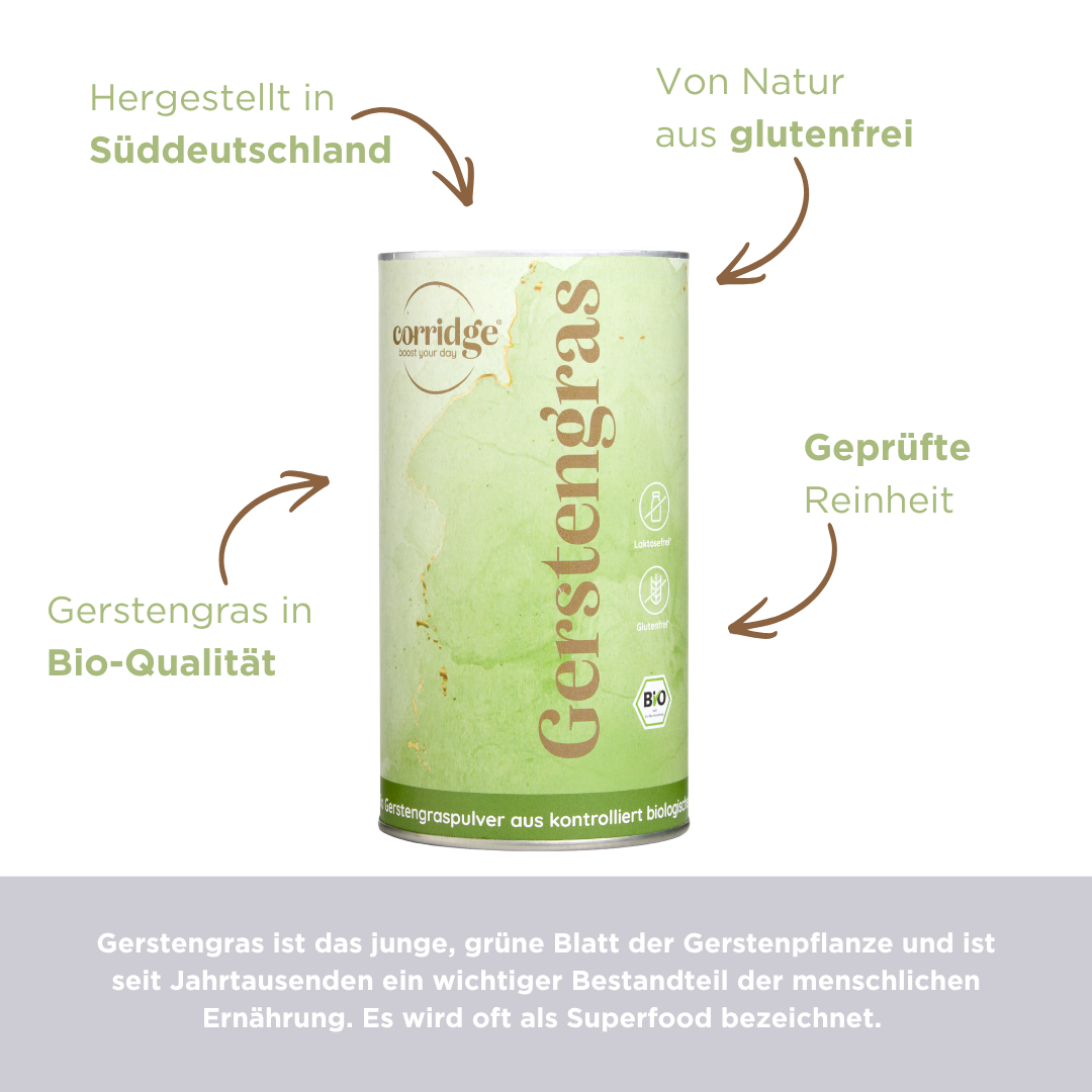 GeprüfteReinheit