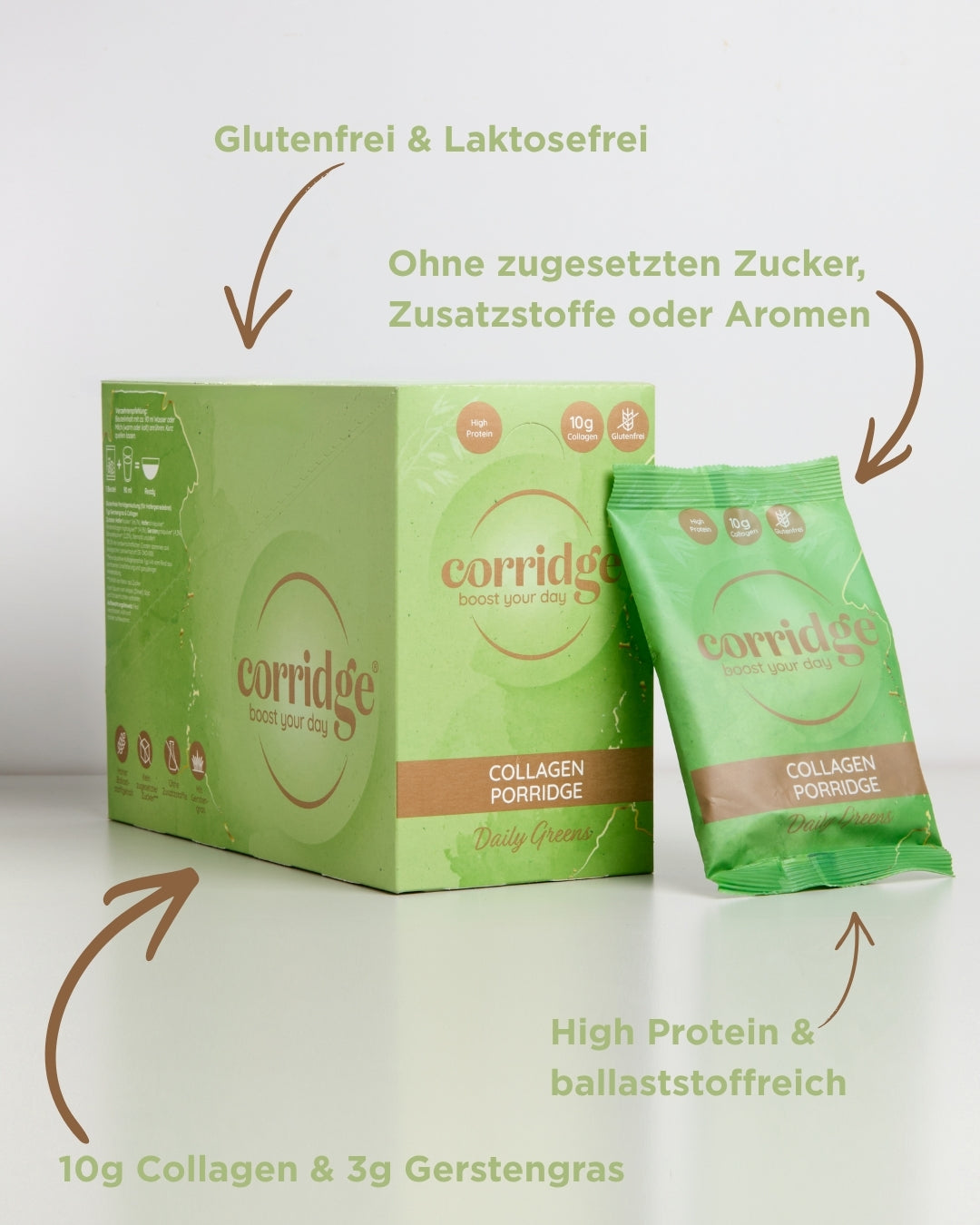 HighProtein Porridge