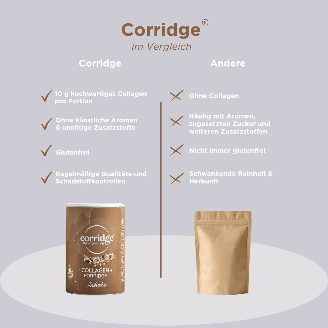 Glutenfreies_Porridge